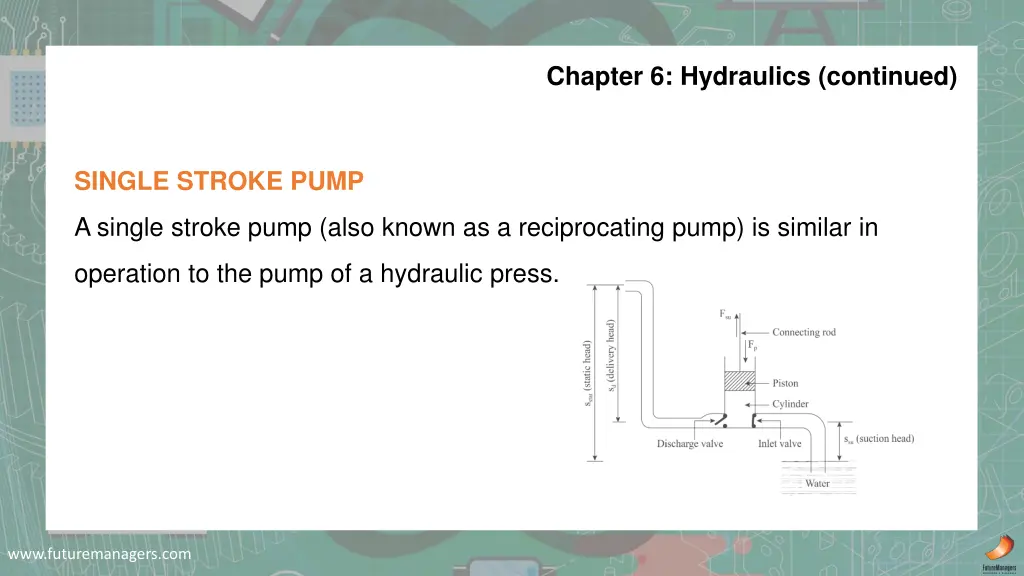 chapter 6 hydraulics continued