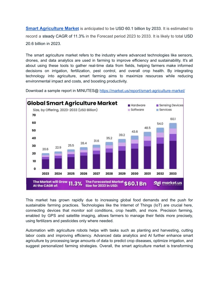 smart agriculture marke t is anticipated