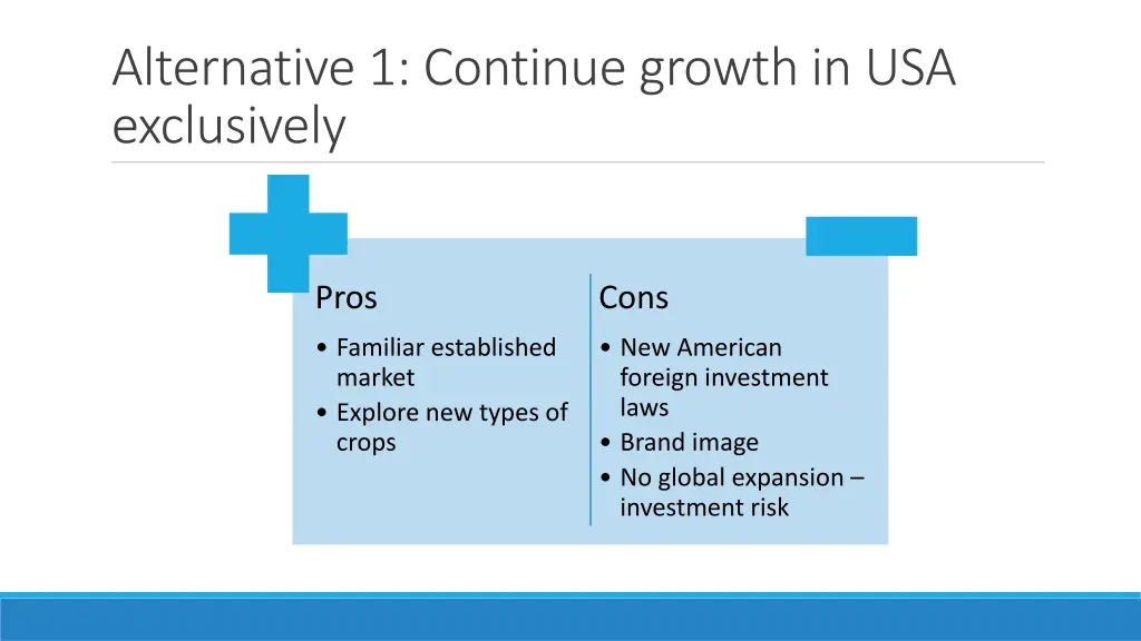 alternative 1 continue growth in usa exclusively