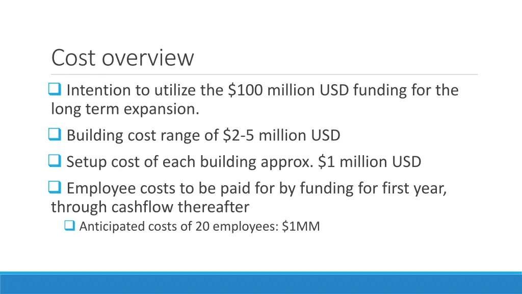 cost overview intention to utilize