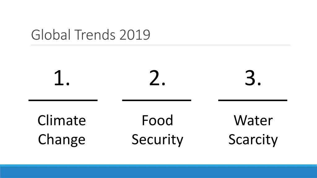 global trends 2019