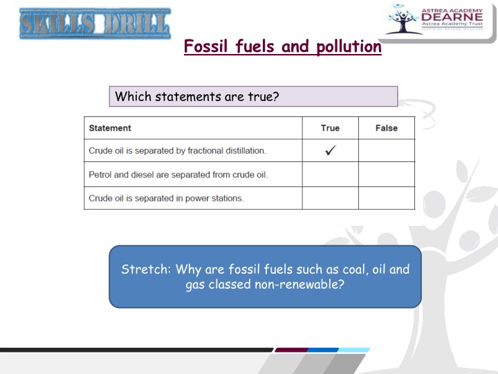 fossil fuels and pollution