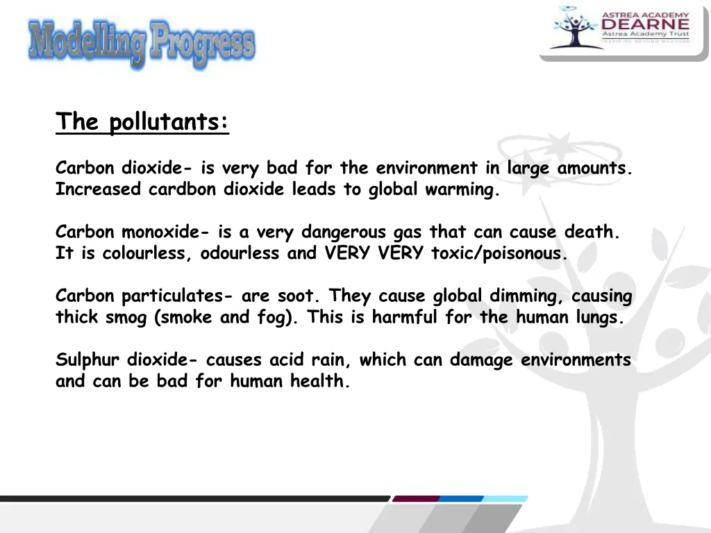 the pollutants