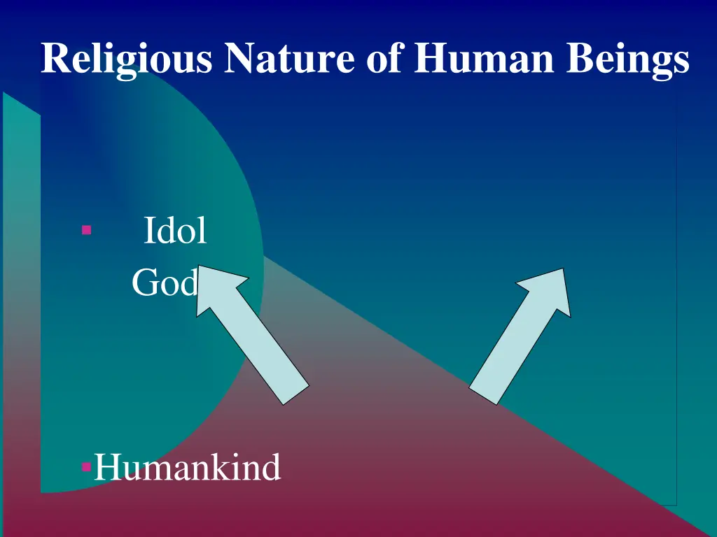 religious nature of human beings