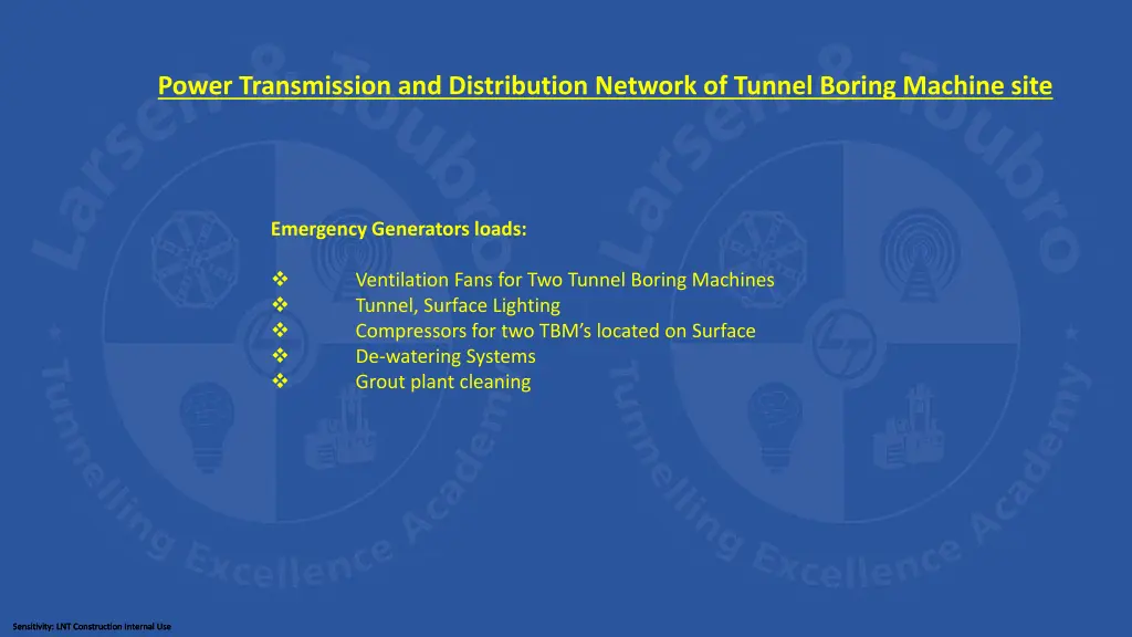 power transmission and distribution network 4