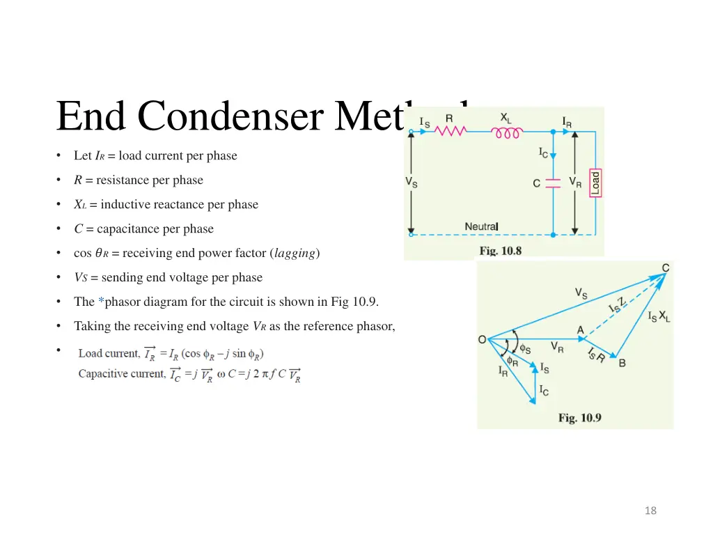 end condenser method