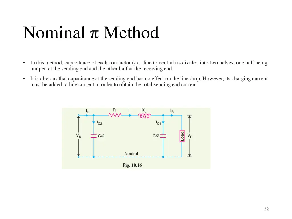 nominal method