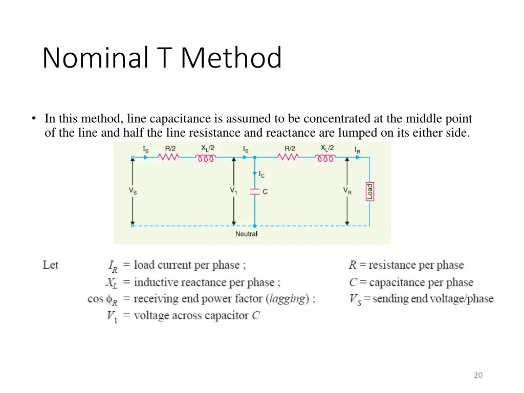 nominal t method