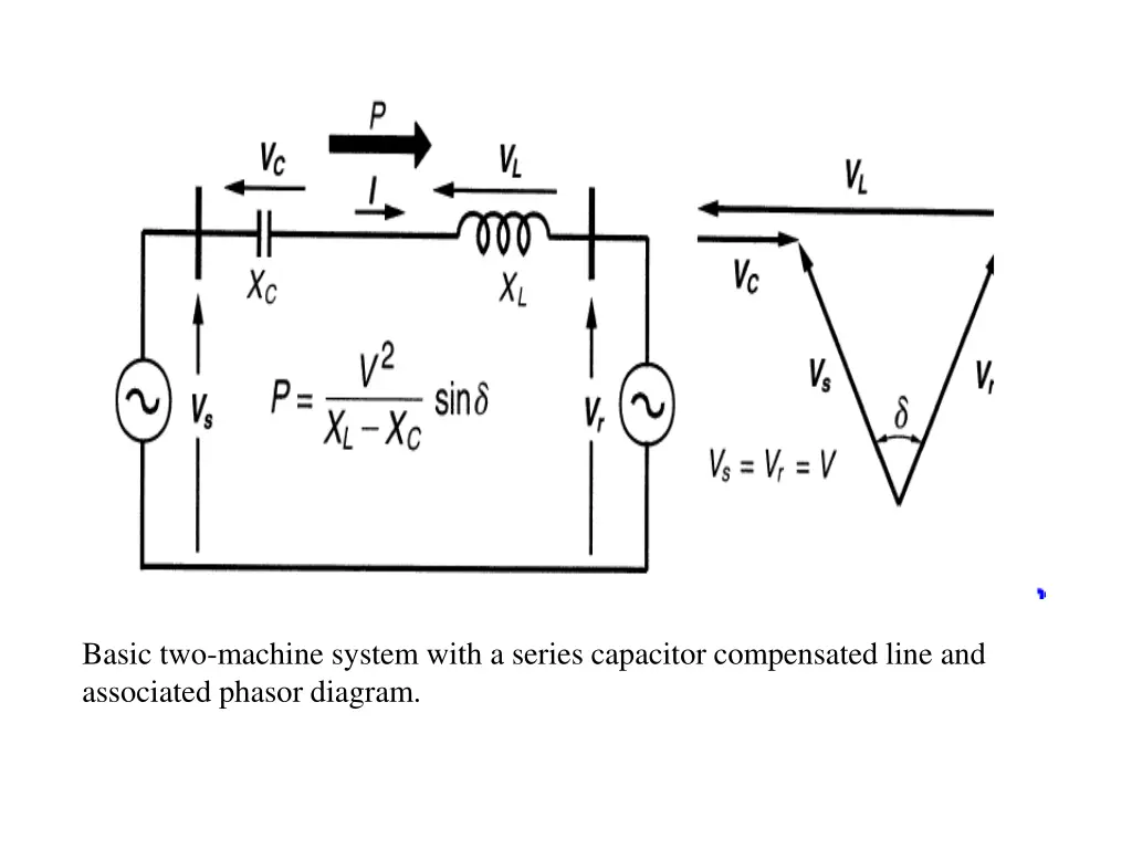 basic two machine system with a series capacitor