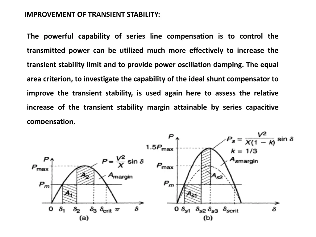 improvement of transient stability