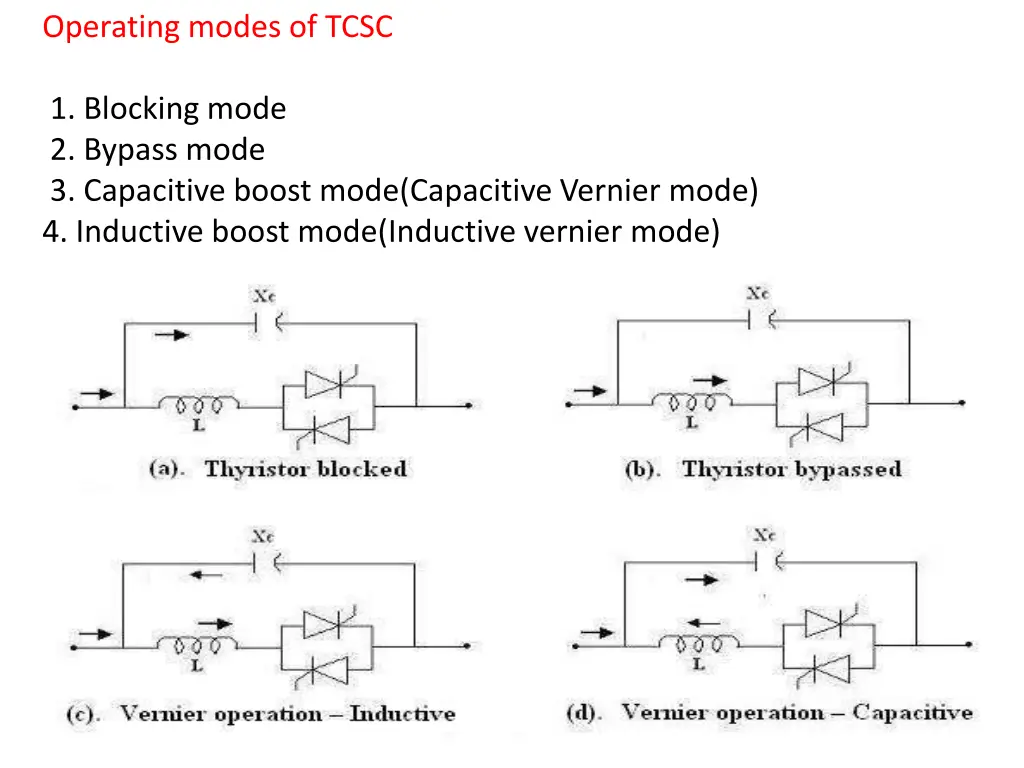 operating modes of tcsc