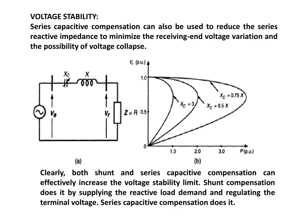 voltage stability series capacitive compensation