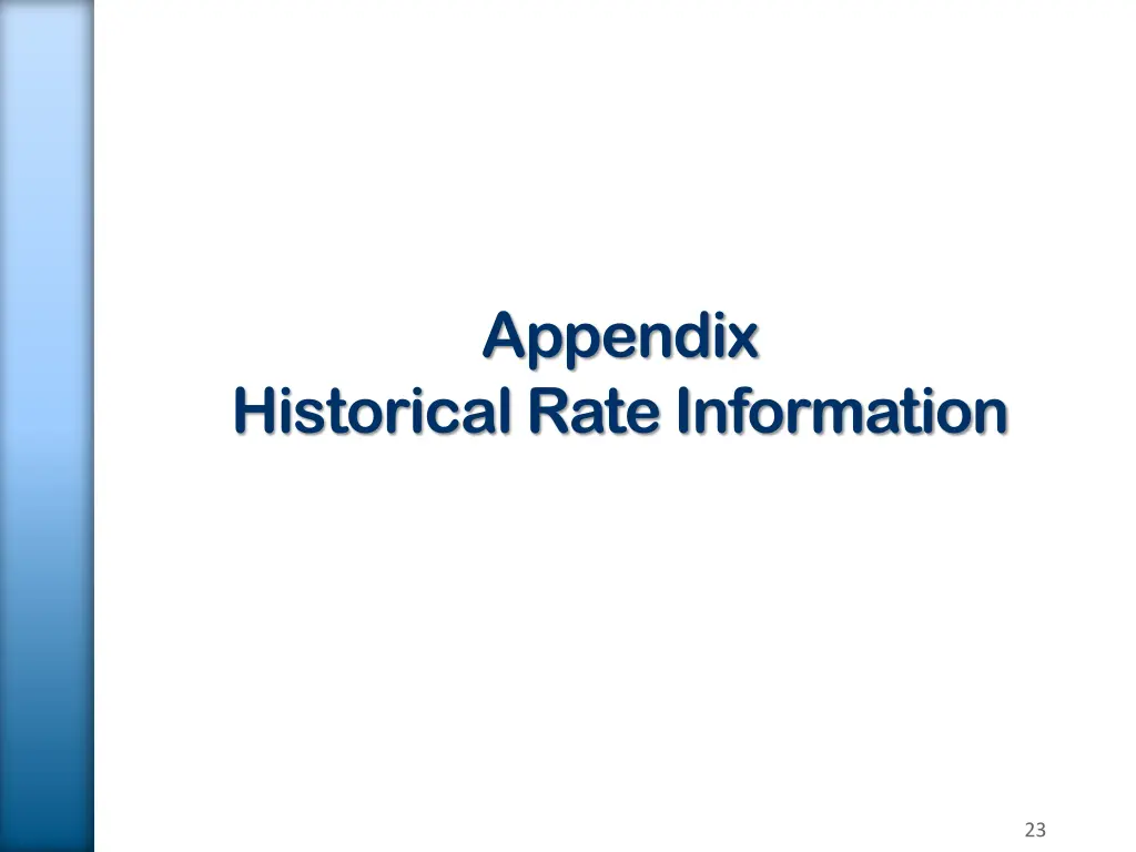 appendix