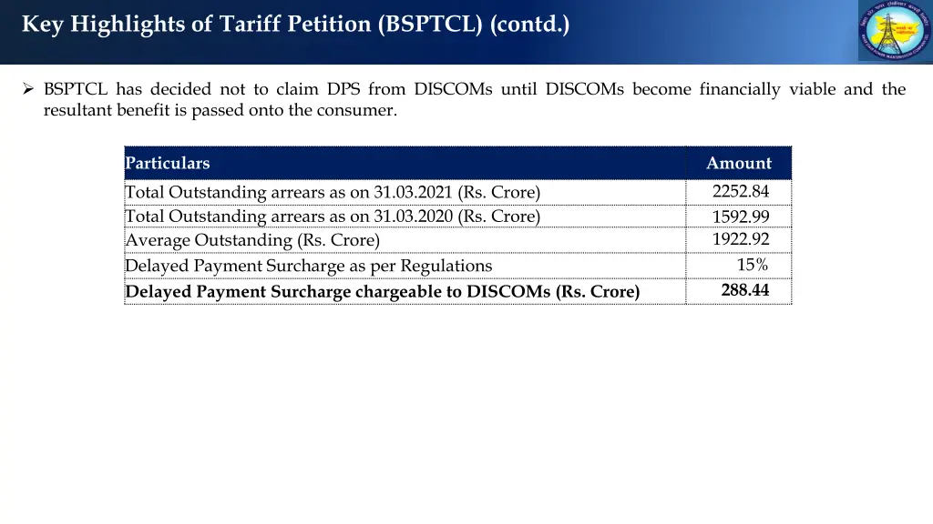 key highlights of tariff petition bsptcl contd