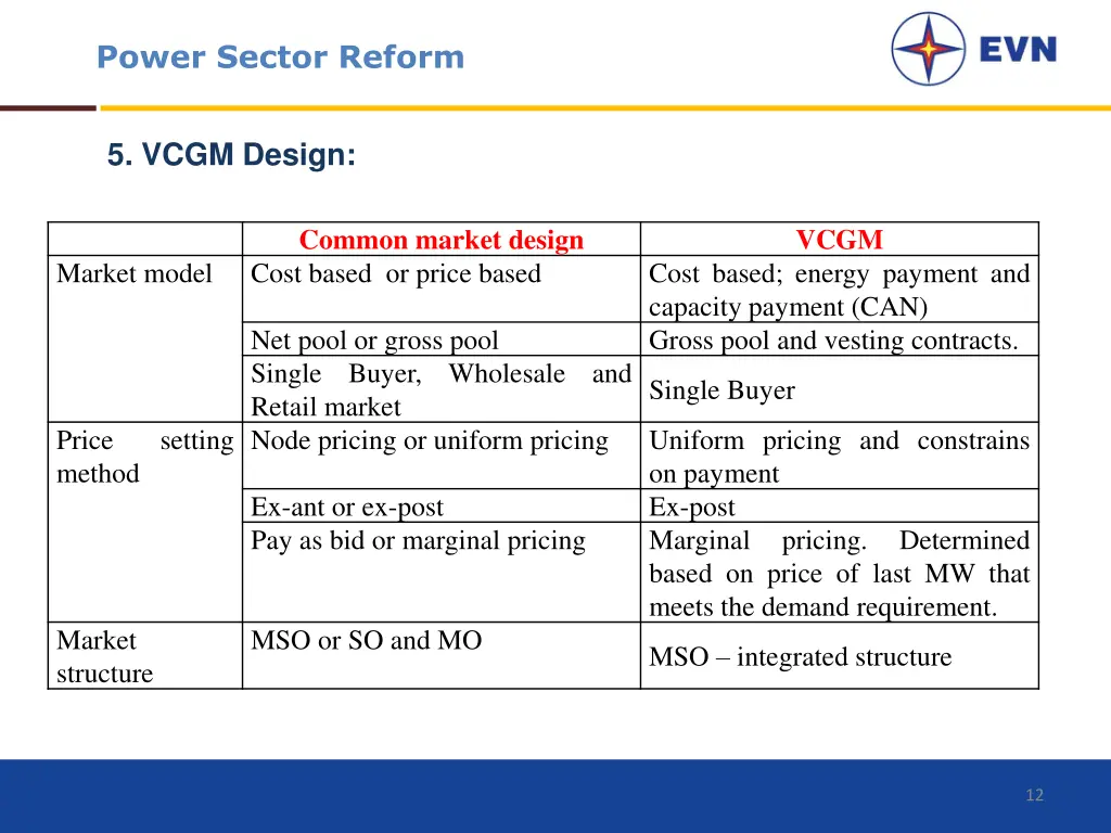 power sector reform 5