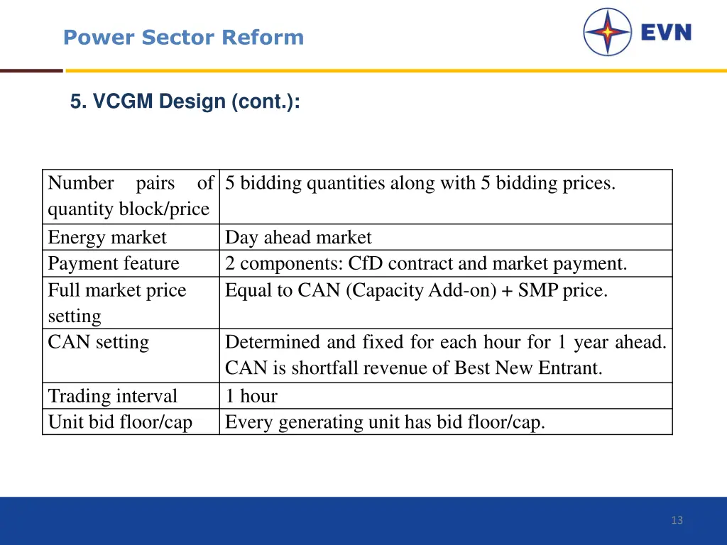 power sector reform 6