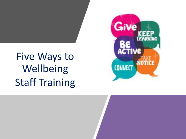 five ways to wellbeing staff training