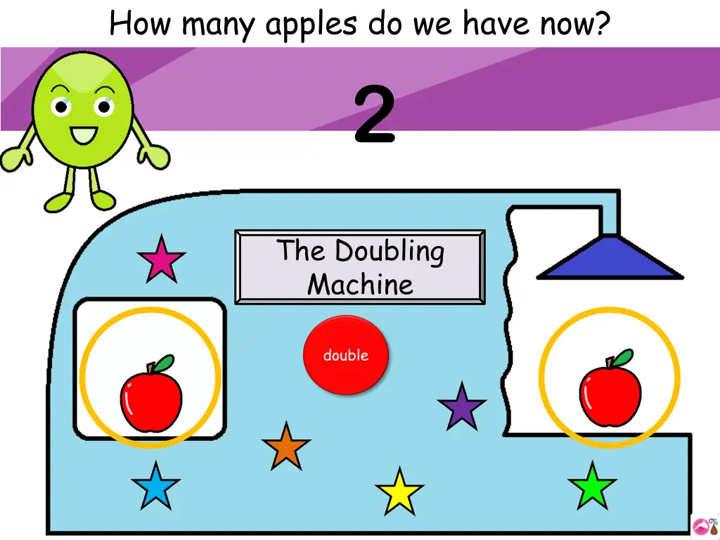 how many apples do we have now 2