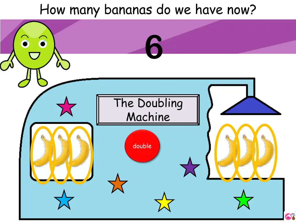 how many bananas do we have now 6