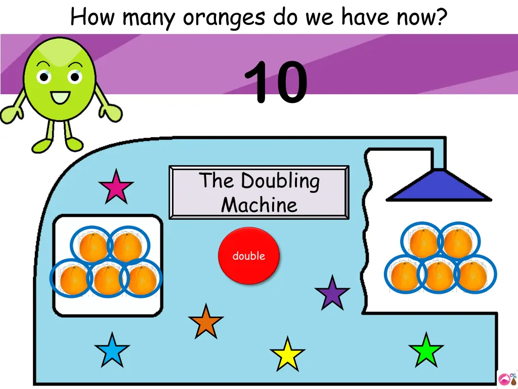 how many oranges do we have now 10