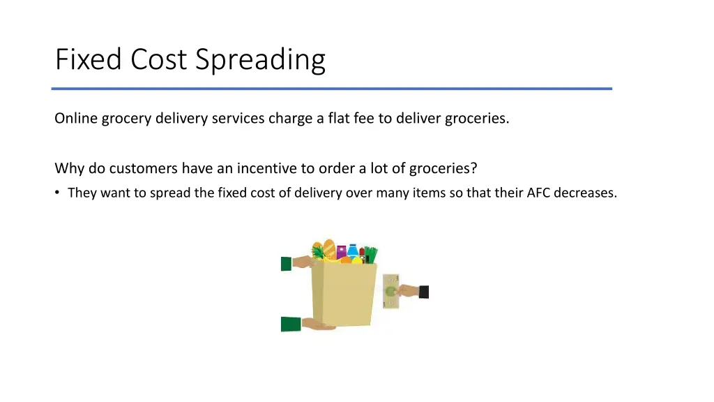 fixed cost spreading