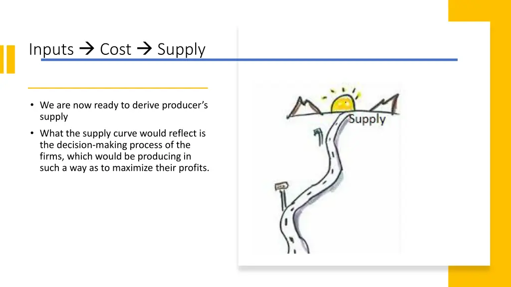 inputs cost supply