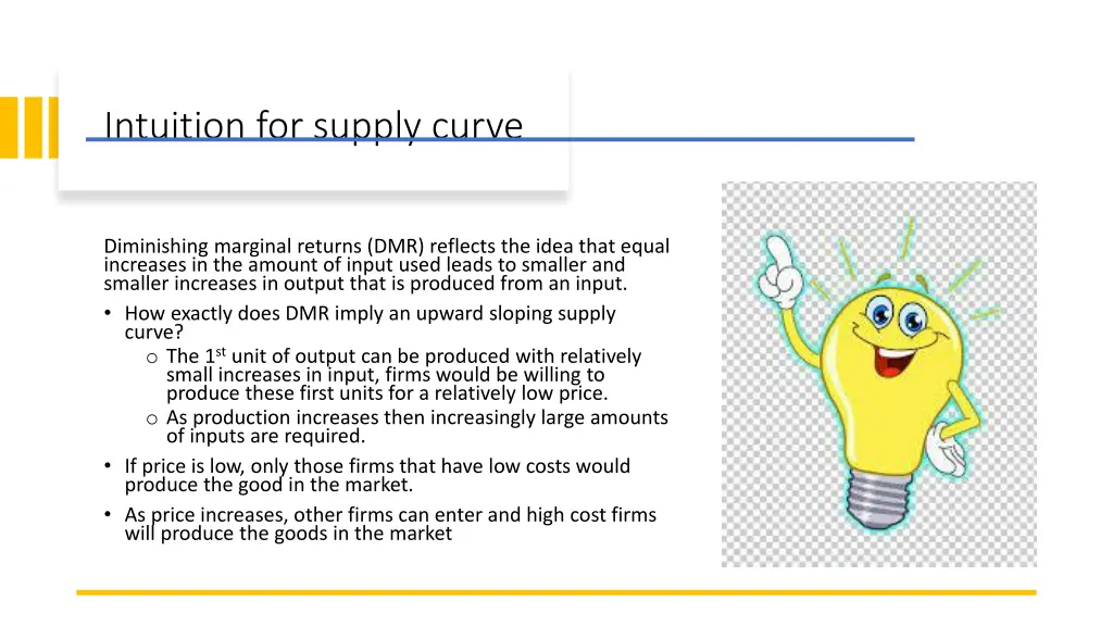 intuition for supply curve