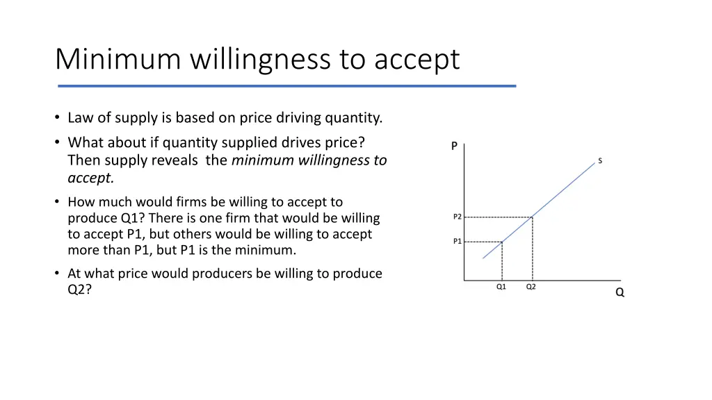 minimum willingness to accept