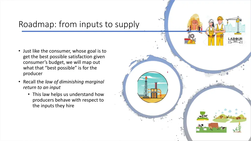 roadmap from inputs to supply