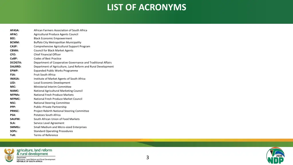 list of acronyms