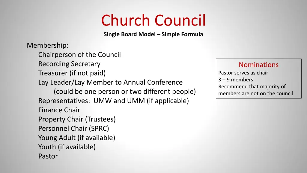 church council single board model simple formula