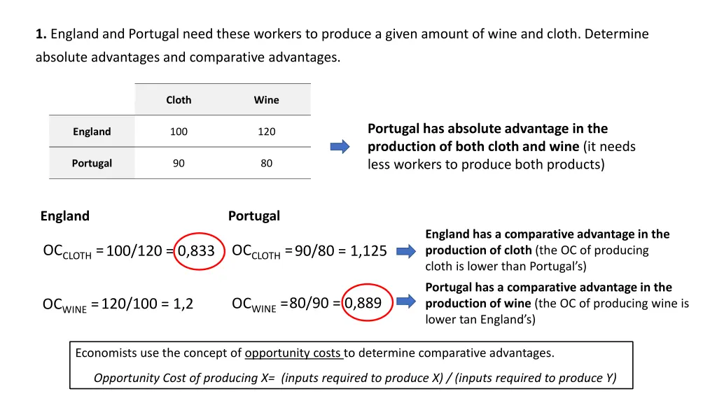 1 england and portugal need these workers