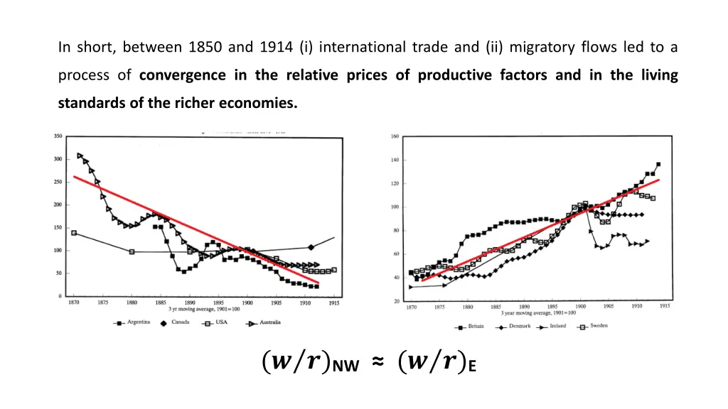 in short between 1850 and 1914 i international