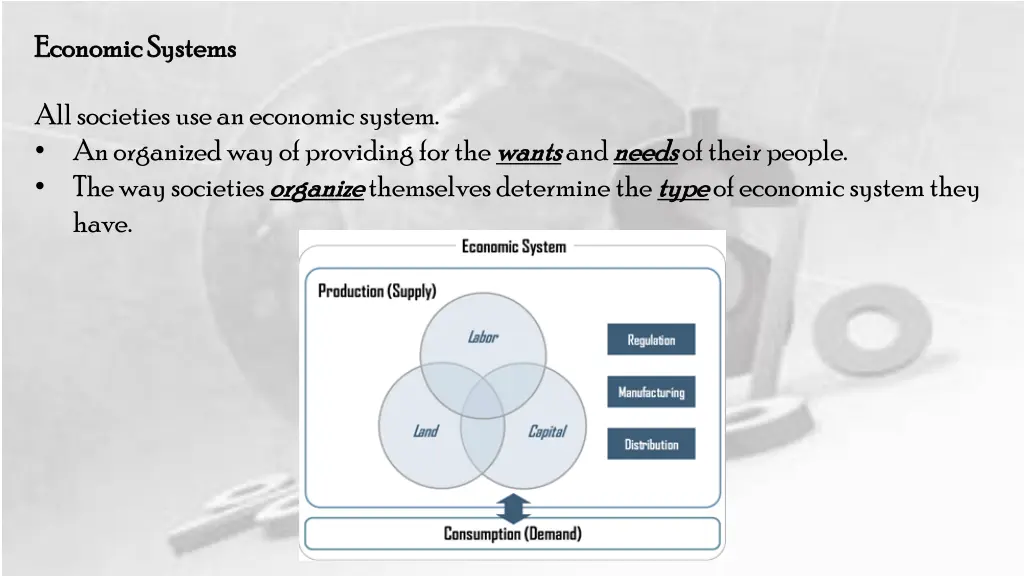 economic systems economic systems