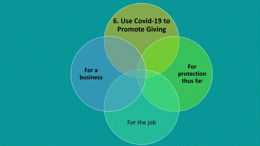 6 use covid 19 to promote giving