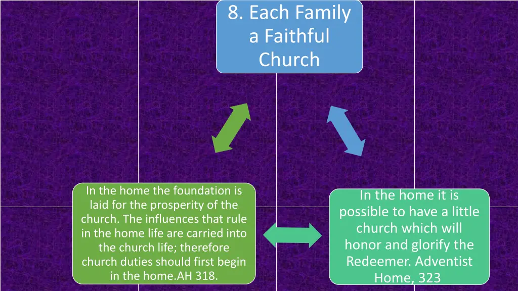 8 each family a faithful church