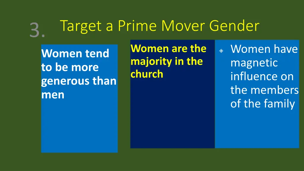 target a prime mover gender