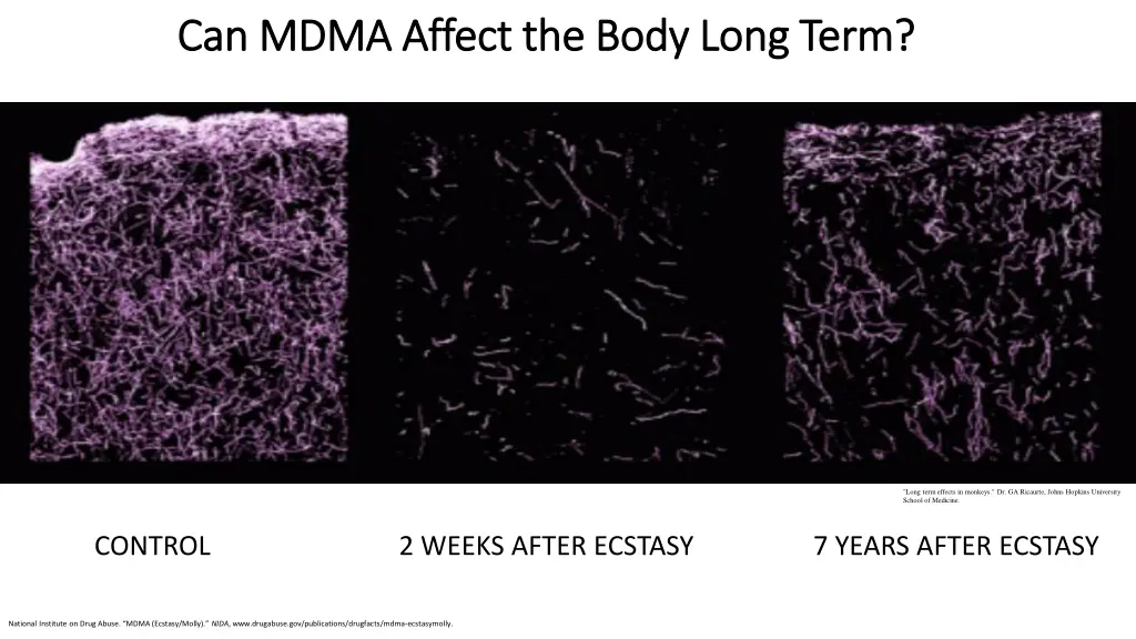 can mdma affect the body long term can mdma