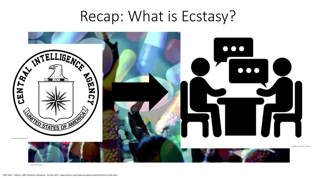 recap what is ecstasy