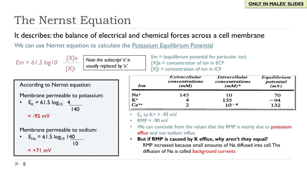 only in males slides 3