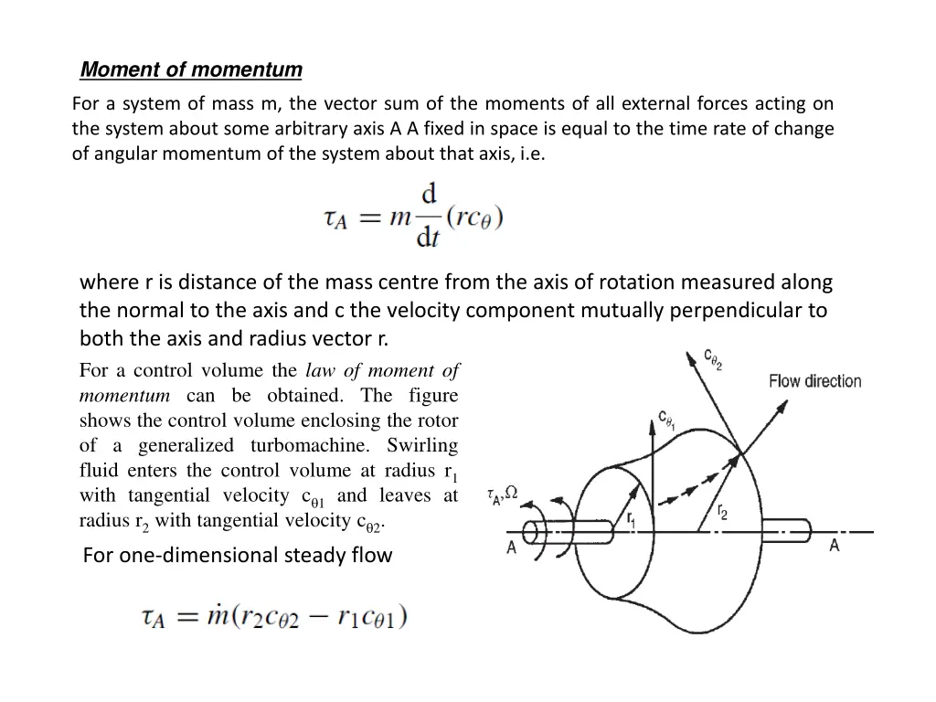 moment of momentum