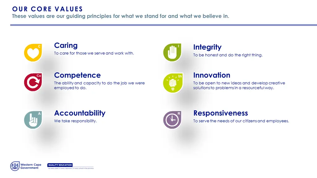 our core values these values are our guiding
