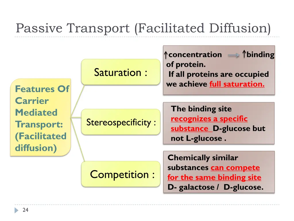 passive transport facilitated diffusion 1