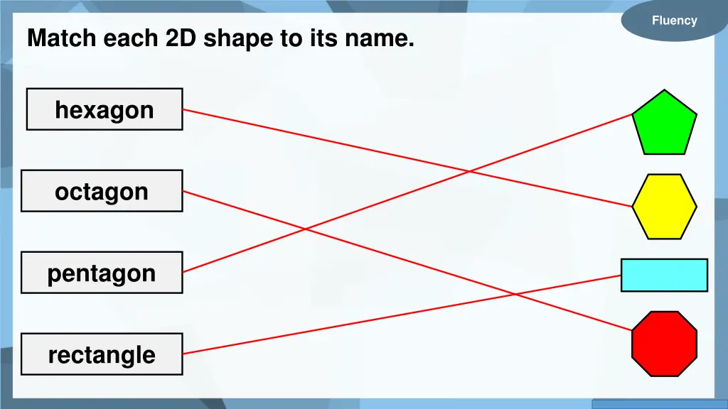 fluency 1