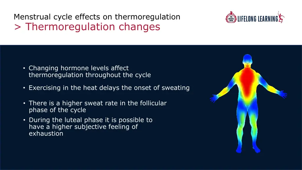 menstrual cycle effects on thermoregulation 2