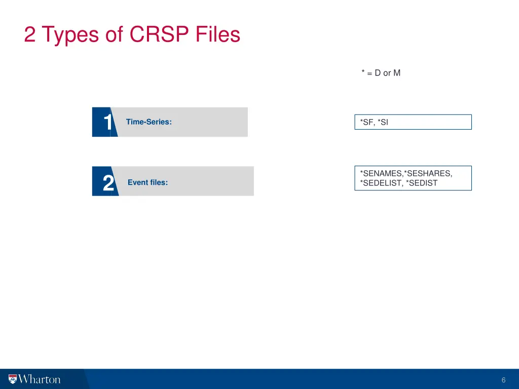 2 types of crsp files