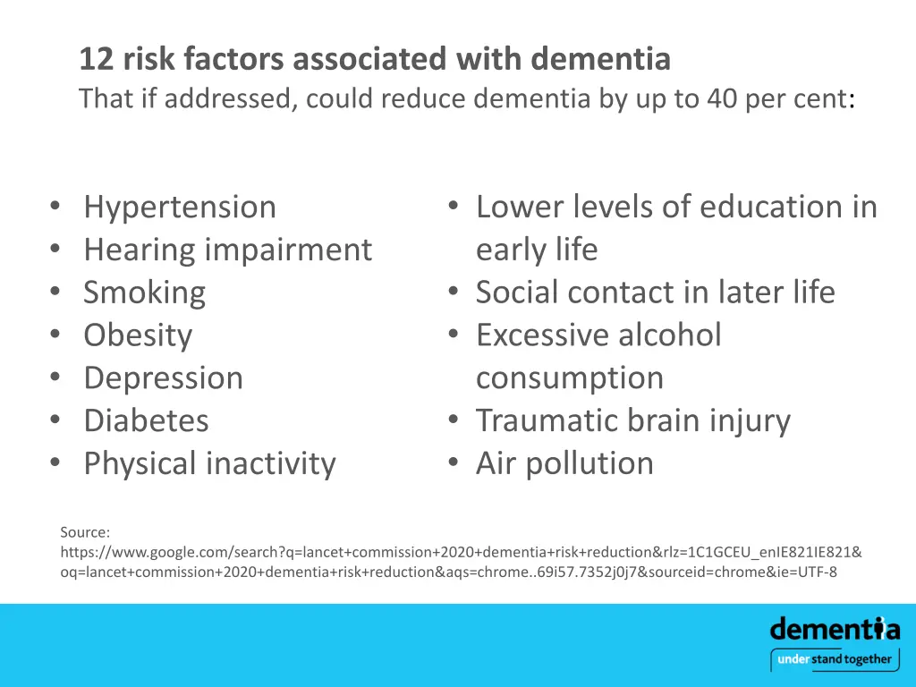 12 risk factors associated with dementia that