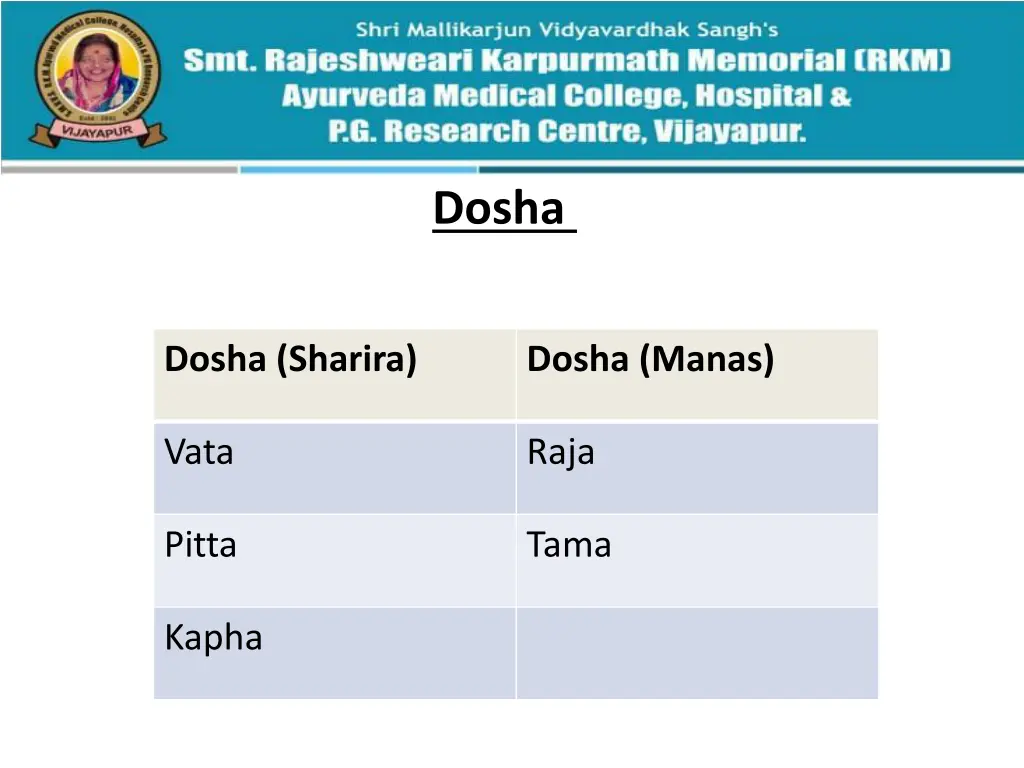 dosha