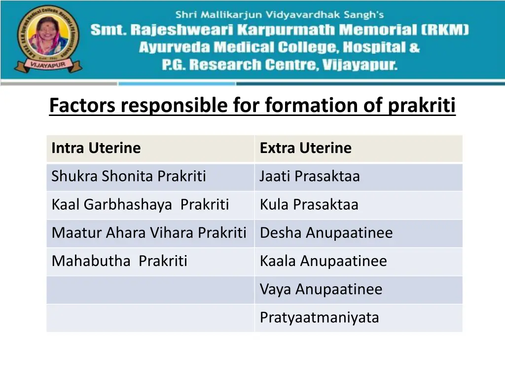 factors responsible for formation of prakriti