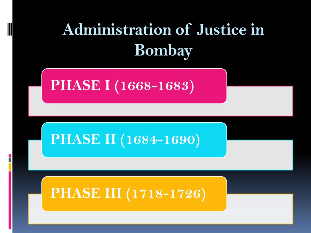 administration of justice in bombay